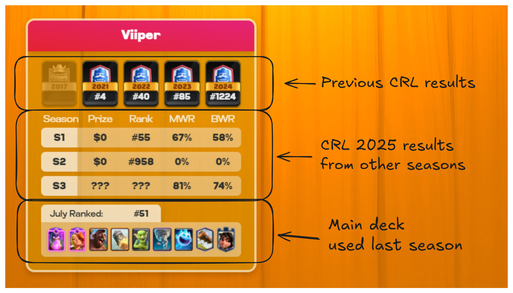 Overlay Info Basic