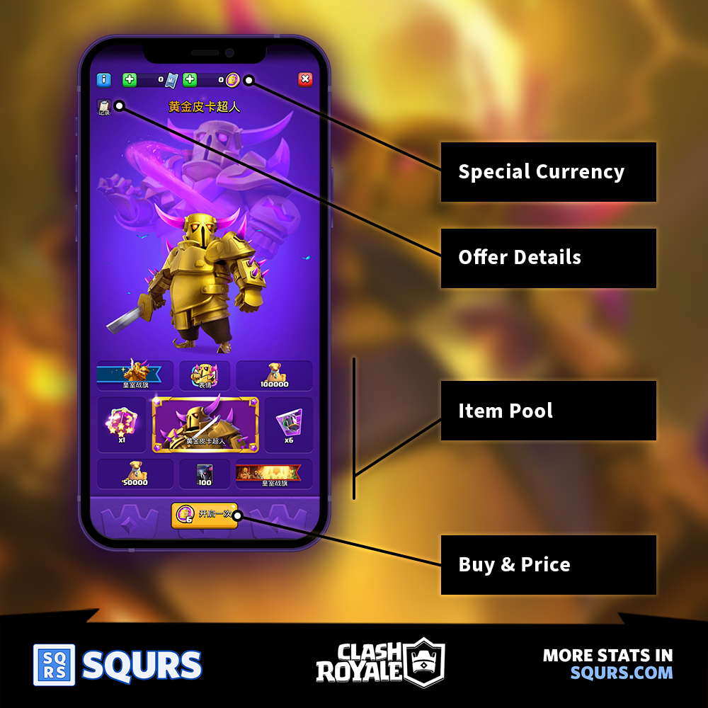 Golden Pekka UI