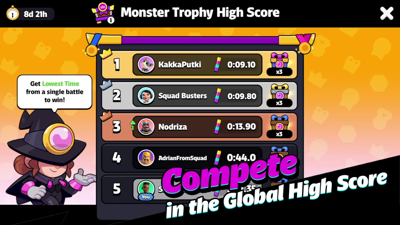 High Score Events