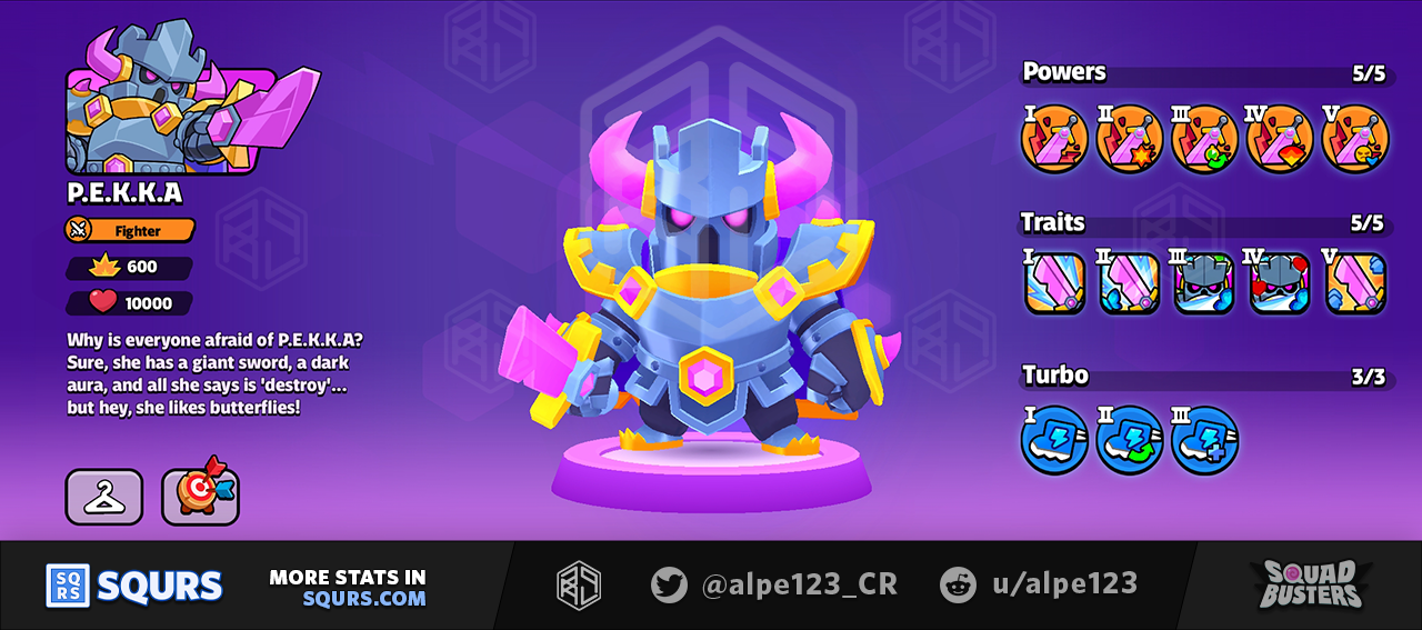 Pekka